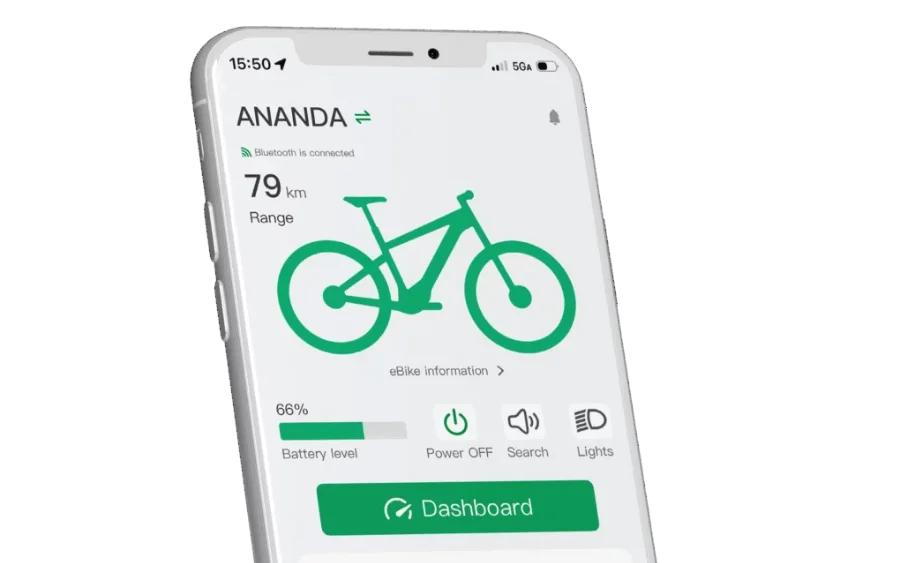 Commander Plus E-Bike